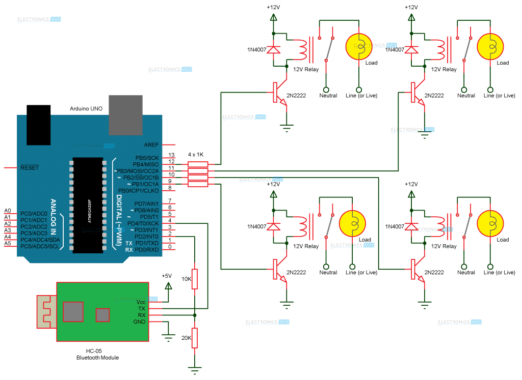 How To Make Arduino Based Home Automation Project via Bluetooth? - 亚博app更新