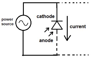 Photodiode Circuit Connection