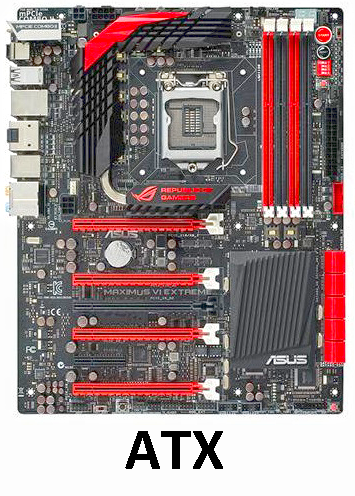 主板尺寸|比较ATX, E-ATX, Micro-AT和Mini-ITX - 亚博app更新